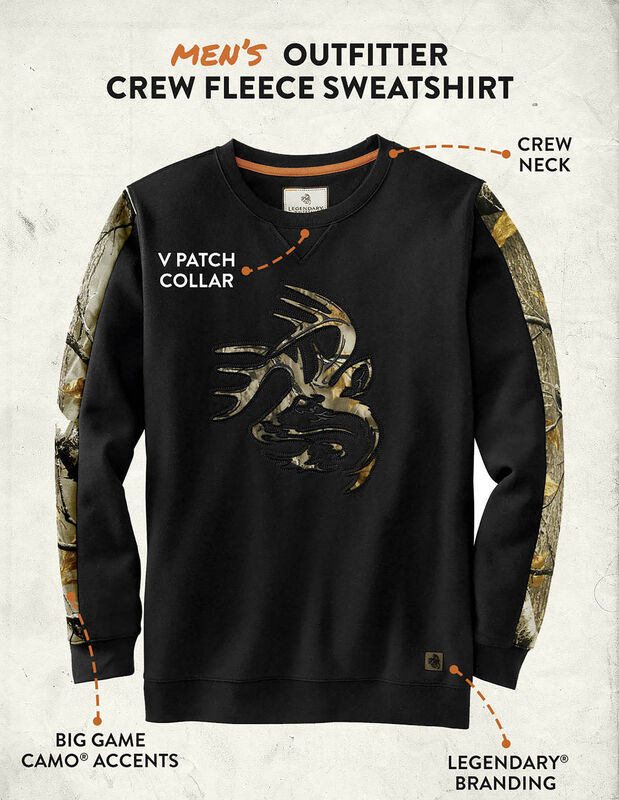 Men's Outfitter Crew Neck Fleece Sweatshirt image number 3