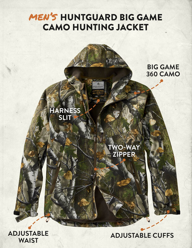 Men's HuntGuard Big Game Camo Softshell Jacket image number 7